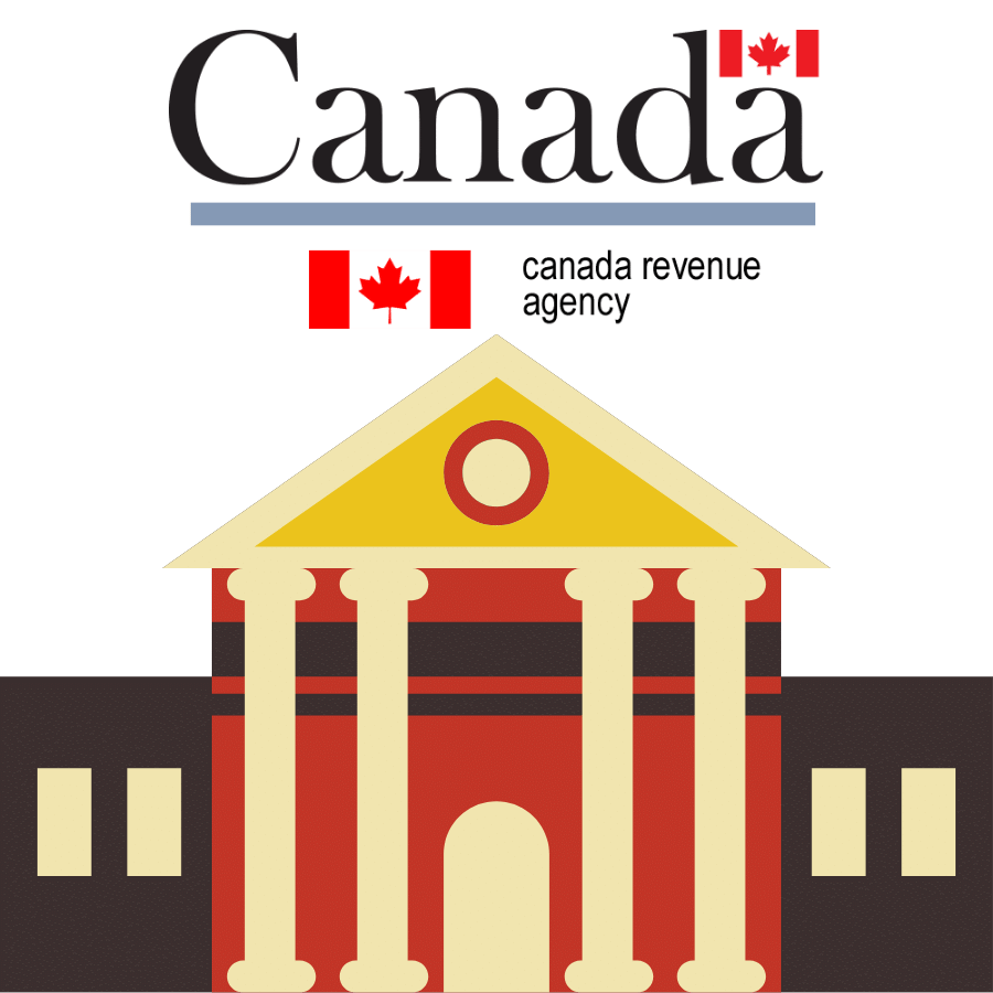Foreign Tax Credit