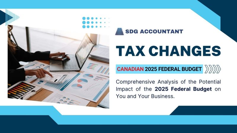 2025 Canadian Federal Budget